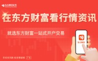 无惧“9月魔咒”！大摩首席看好美股：任何回调都是买入良机