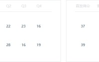 五人得分上双，中国U19男篮战胜新西兰队迎四连胜